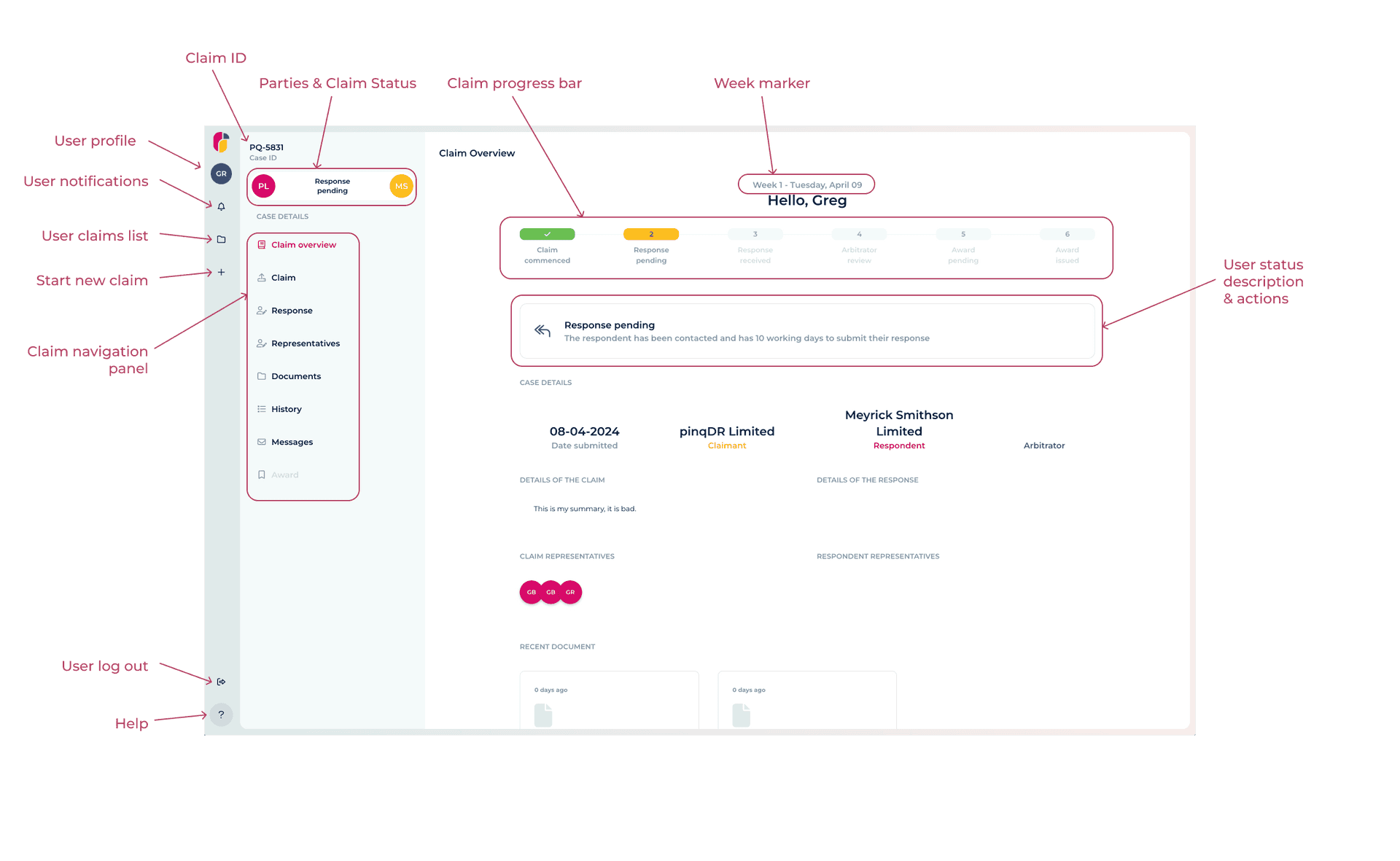 Claim dashboard